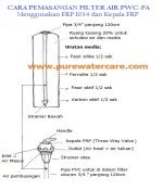 Cara Pemasangan Filter FRP 1054