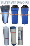 Paket Filter PWC-FH