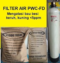 Paket Filter PWC-FD