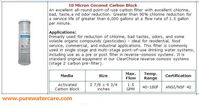 Cartridge Block Dijual Cartridge Block Dijual